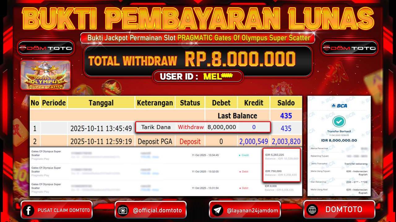 JACKPOT Pragmatic Gates Of Olympus Super Scatter 11 OKTOBER 2025
